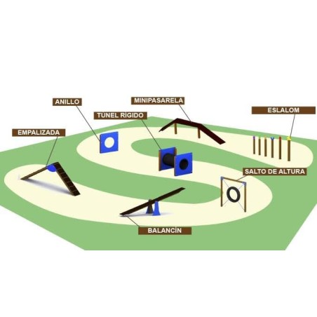 Circuito Canino Premium COMPAC